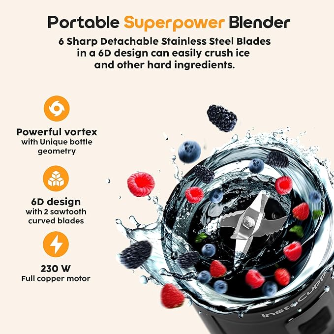 Rechargeable Mini Juicer Blender