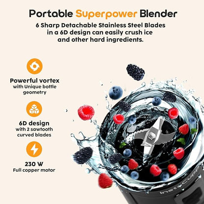 Rechargeable Mini Juicer Blender