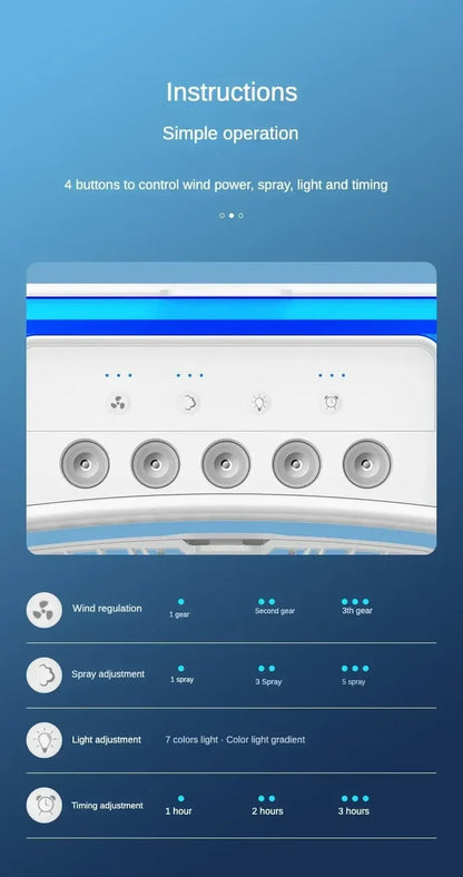 Air Cooler Fan