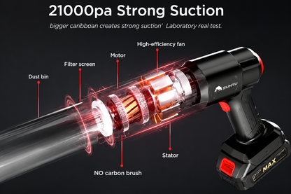 3 in 1 High Power Vacuum Cleaner Portable 18000PA Wireless