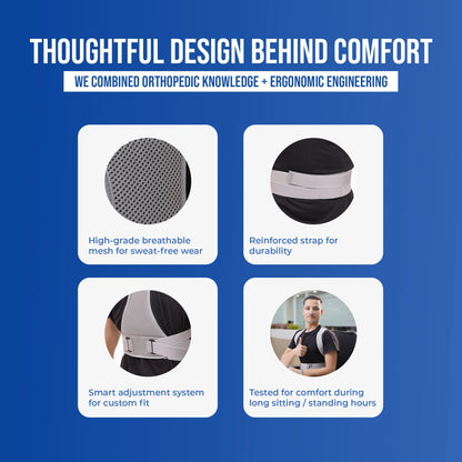 Posture Corrector Belt