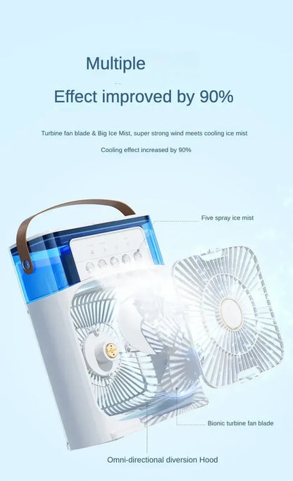 Air Cooler Fan