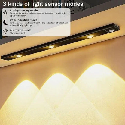 LED PIR Motion Sensor Cabinet